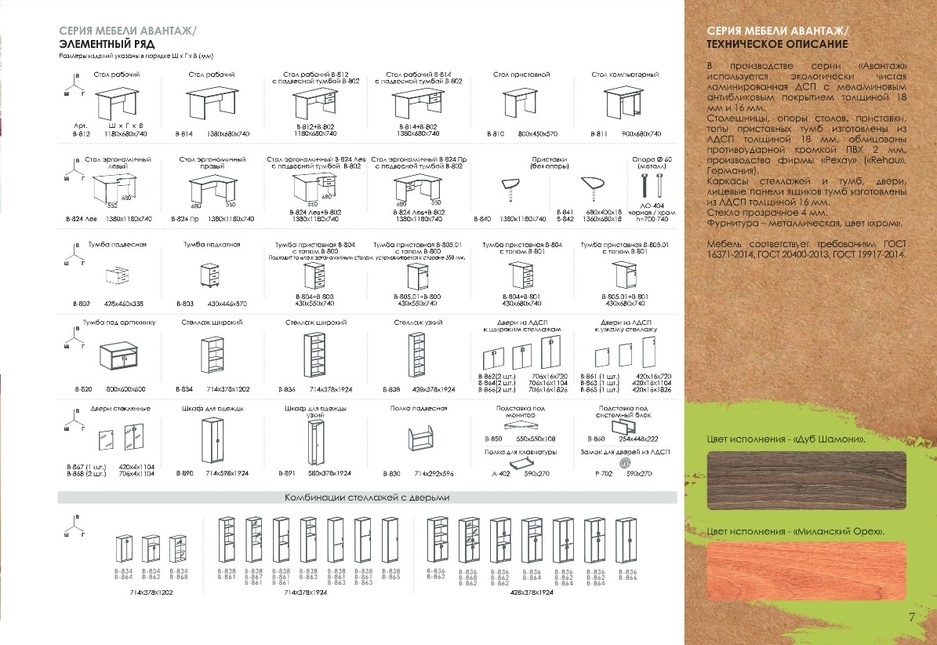 "Авантаж" серия мебели для персонала