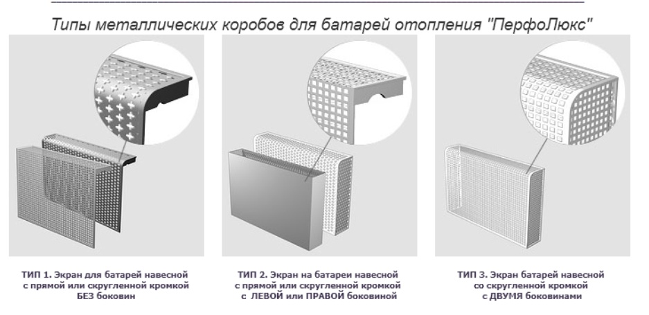 Защитные экраны для радиаторов 