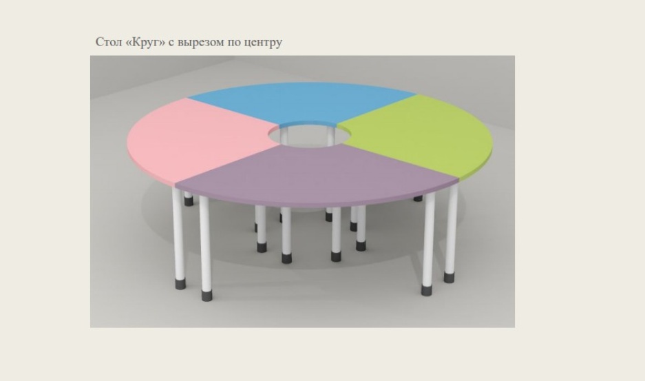 Столы и стулья