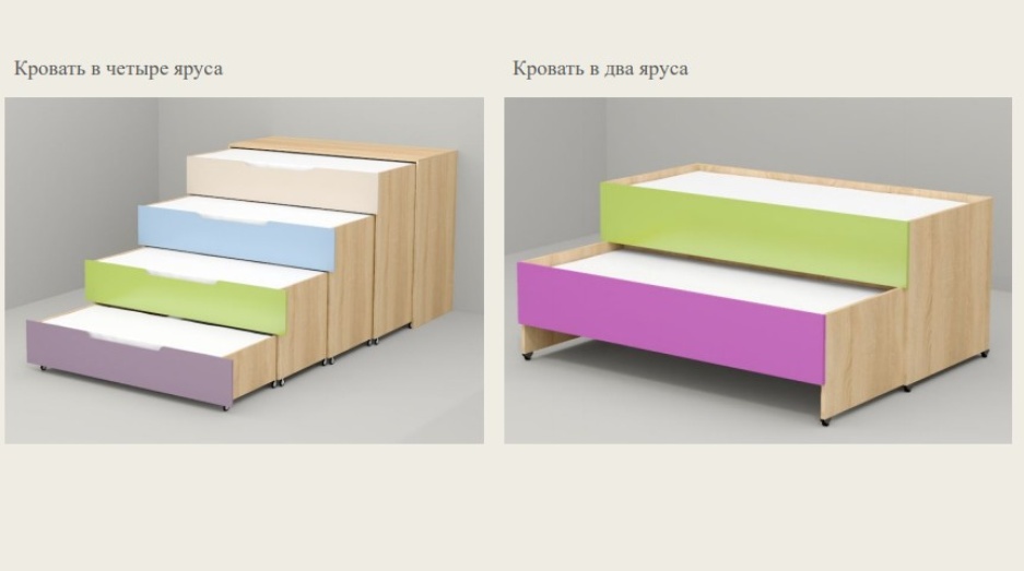 Кровати
