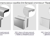 Защитные экраны для радиаторов  (Изображение 1)