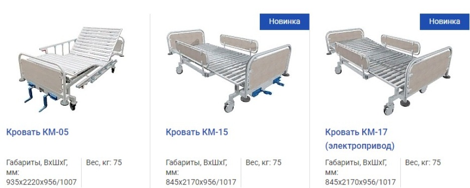 Медицинские кровати