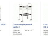 Медицинские столики (Изображение 4)